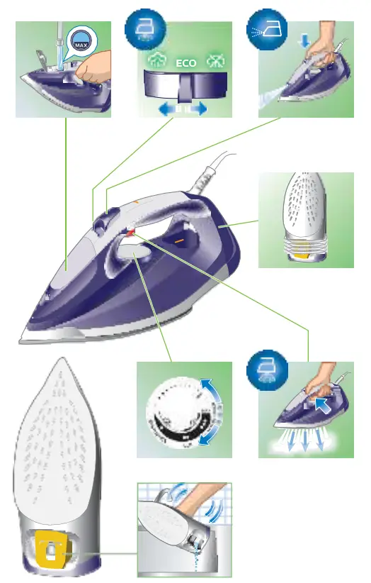 PHILIPS GC4560 Series GC4560-07 Azur Steam Iron - fig1