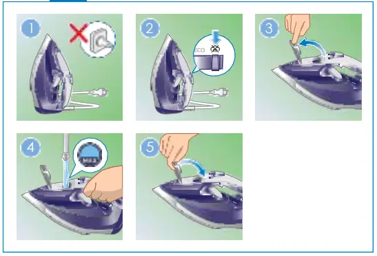 PHILIPS GC4560 Series GC4560-07 Azur Steam Iron - fig2