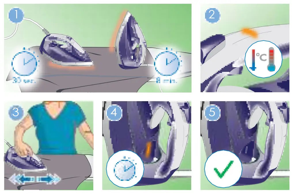 PHILIPS GC4560 Series GC4560-07 Azur Steam Iron - fig8