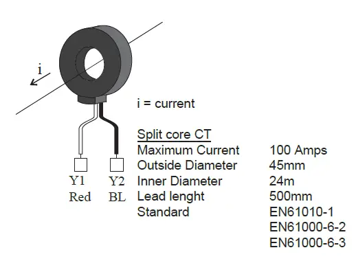 GARO GC12EV40PMEDLMB Domestic Consumer Units-fig1