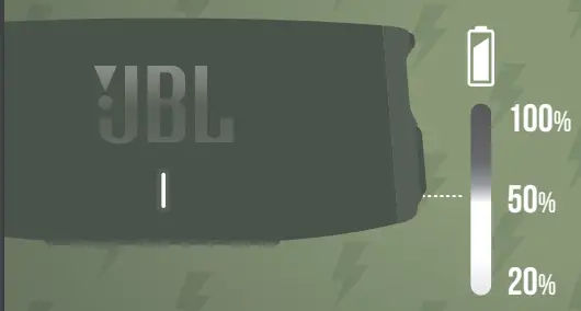 HARMAN Charge 5 Portable Bluetooth Speaker Black - FIG 12