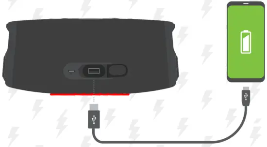 HARMAN Charge 5 Portable Bluetooth Speaker Black - FIG 15