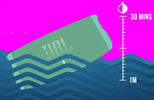 HARMAN Charge 5 Portable Bluetooth Speaker Black - FIG 17