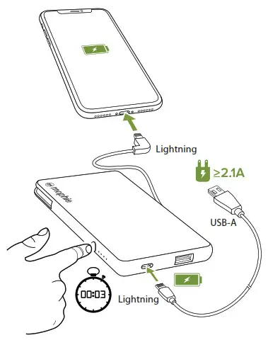 mophie Powerstation Plus Priority+ pass-through charging