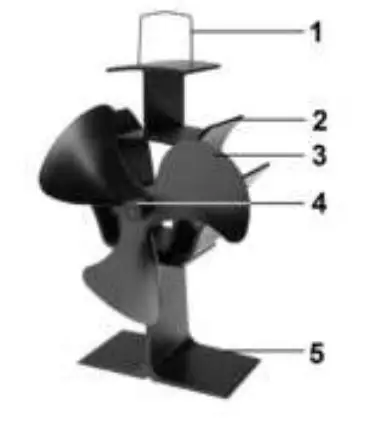 EUROM-Kamin-Vento-3-Stove-Fan-FIG-3