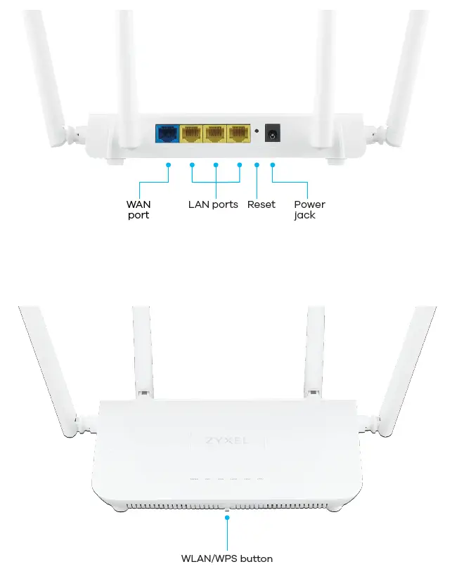 ZYXEL-EMG3524-T1-Dual-Band-Wireless-AC-N-Gigabit-Ethernet-Gateway-fig-2