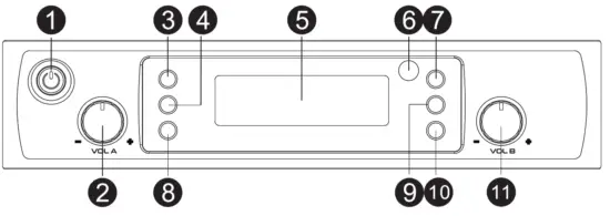 PHENYX PRO PTU 71 Corded Electric Wireless Microphone SystemPTU 71 Corded Electric Wireless Microphone System - Front Panel