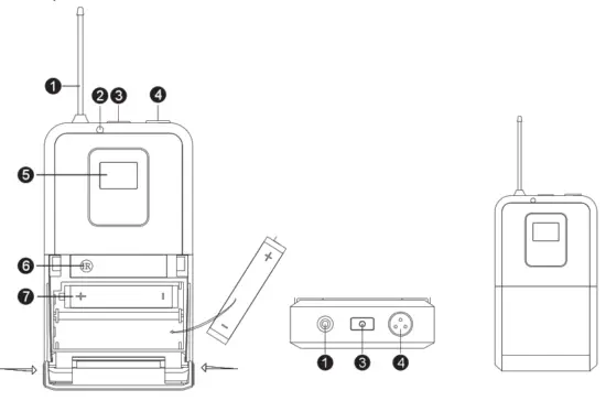 PHENYX PRO PTU 71 Corded Electric Wireless Microphone SystemPTU 71 Corded Electric Wireless Microphone System - microphone