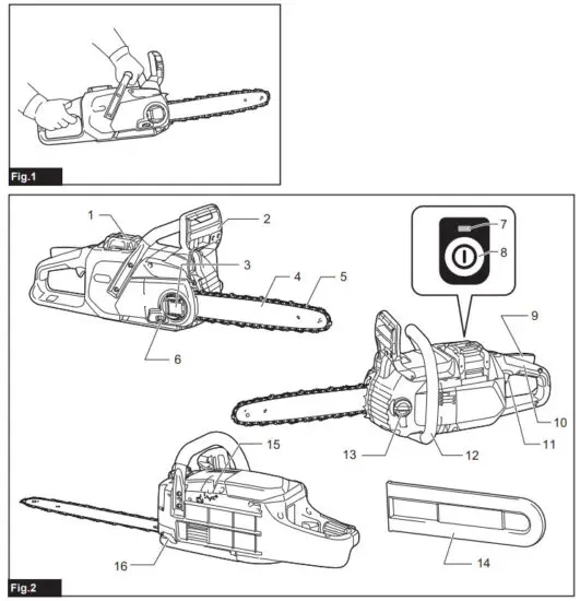 makita UC014G Cordless Chain Saw - figure 1