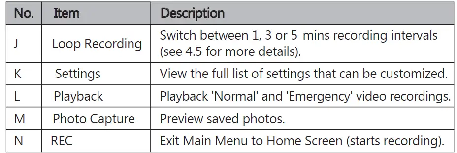 Z-EDGE-T4-Dual-Dash-Cam-4.0-Touch-Screen-Front-and-Rear-Dash-Cam-14