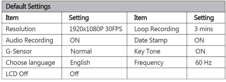 Z-EDGE-T4-Dual-Dash-Cam-4.0-Touch-Screen-Front-and-Rear-Dash-Cam-15