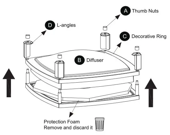INLIGHT Integrated LED Flush Mount Fixture - Disassemble the fixture