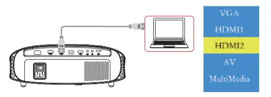 GooDee YG600 1080P LCD Home Theater Projector - FIG 14