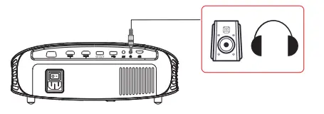 GooDee YG600 1080P LCD Home Theater Projector - FIG 15