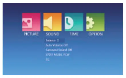 GooDee YG600 1080P LCD Home Theater Projector - FIG 20