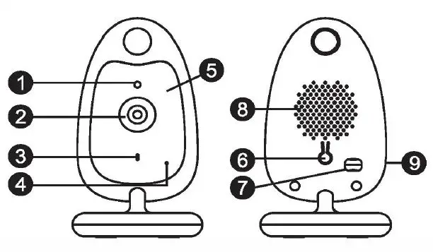 Shenzhen-Feelstorm-Technology-BM919-Video-Baby-Monitor-fig2