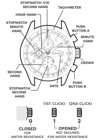 AVI-8-AV-4011-Hawker-Hurricane-Watch-2