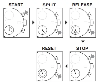 AVI-8-AV-4011-Hawker-Hurricane-Watch-6