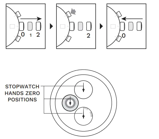 AVI-8-AV-4011-Hawker-Hurricane-Watch-8