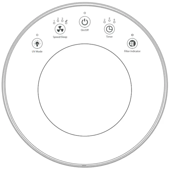 Operating Your Air Purifier