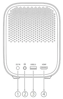 MI Smart icon Compact Projector Connection Ports