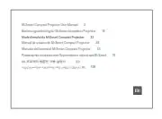 MI Smart icon Compact Projector Package Contents 4