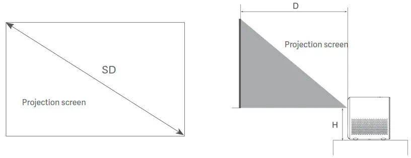 MI Smart icon Compact Projector Size