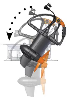 Torqeedo EVOLVE v2 Hobie Inflatable Kayak Motor Kit - Fig 16