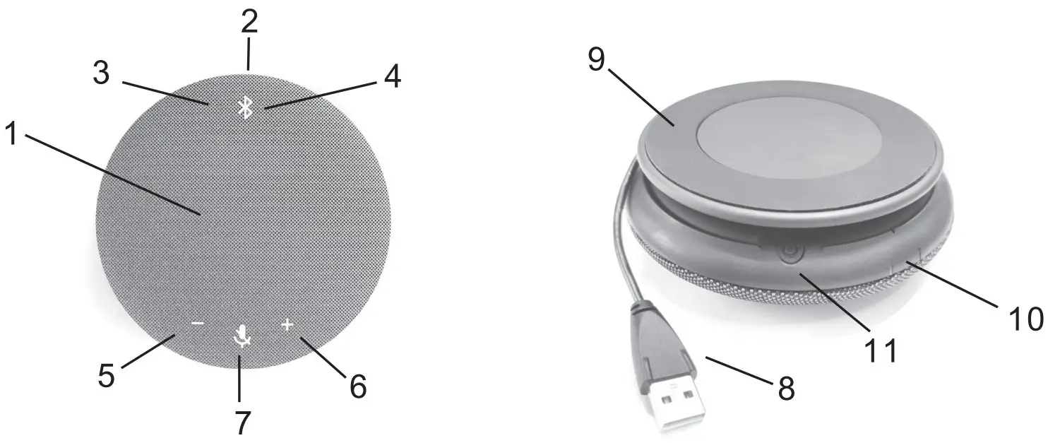 INNOTRIK HT OM320 Portable Microphone Speaker Phone - figaer1