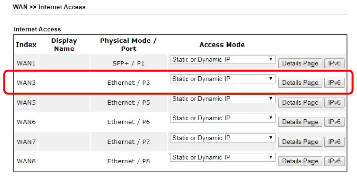 DrayTek Vigor 3910 Series Multi Wan Security Router- 13