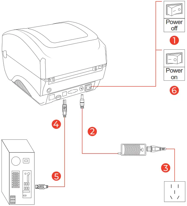 MUNBYN ITPP941 Logistics Label Printer - PRINTER INSTALLATION