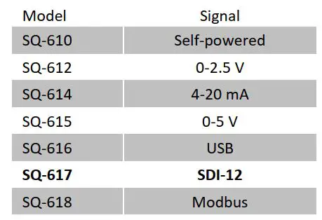 FIG 1 SENSOR MODELS.JPG