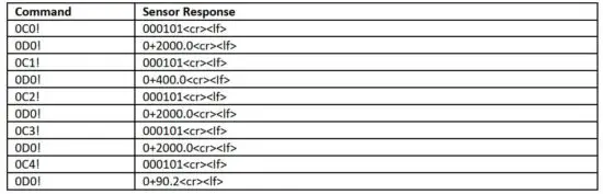 FIG 19 Sensor Response.JPG