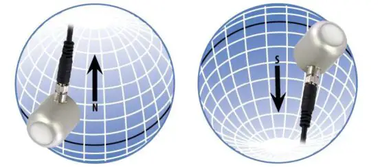 FIG 9 DEPLOYMENT AND INSTALLATION.JPG