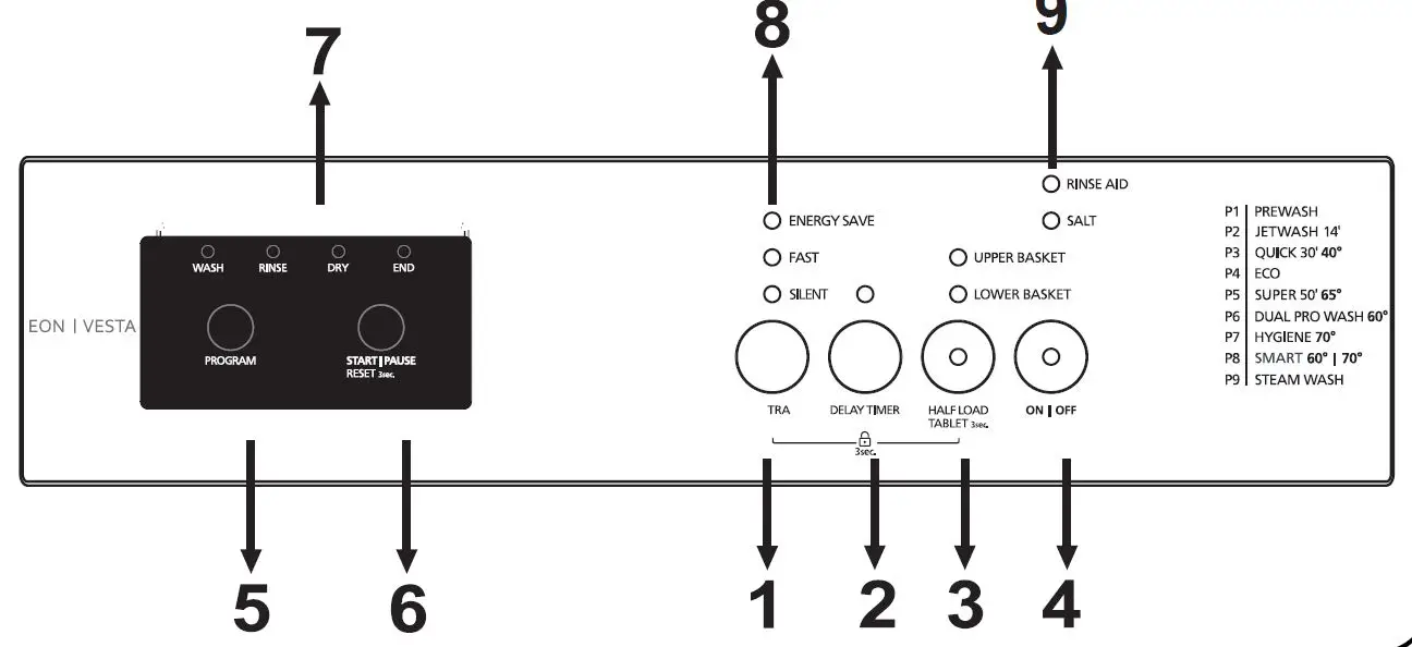 Godrej 13Z SI STSL Dishwasher Machine 18
