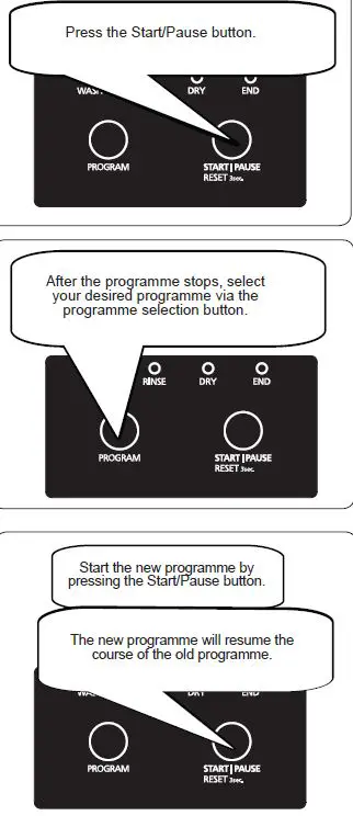 Godrej 13Z SI STSL Dishwasher Machine 19