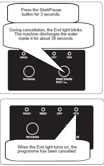 Godrej 13Z SI STSL Dishwasher Machine 20