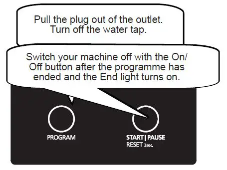 Godrej 13Z SI STSL Dishwasher Machine 21