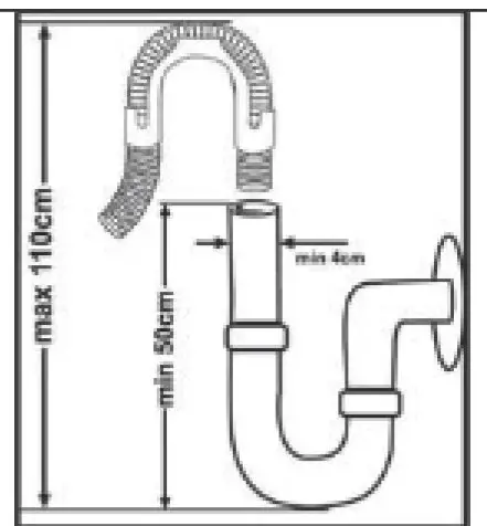 Godrej 13Z SI STSL Dishwasher Machine 5