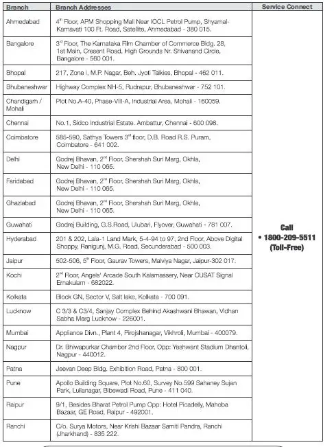 Godrej 13Z SI STSL Dishwasher Machine 82