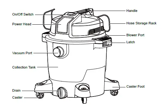Vacmaster-VJH1211PF 0203-Dry-Vacuum-01
