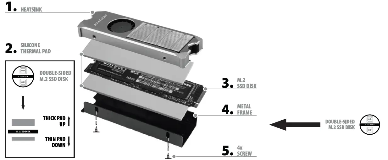 AXAGON-CLR-M2FANHeatsink-M.2SSD-FIG-1