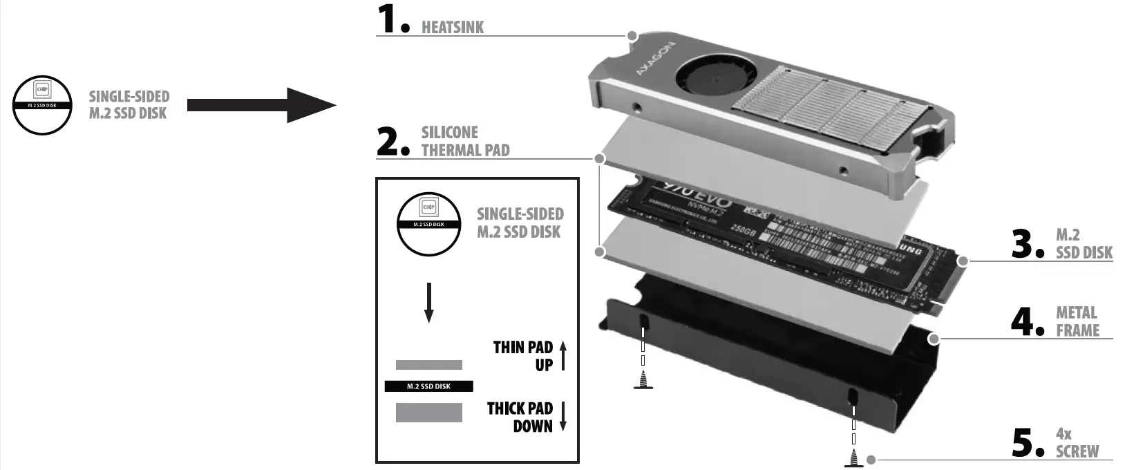 AXAGON-CLR-M2FANHeatsink-M.2SSD-FIG-2