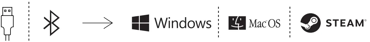 PB TAILS Choc Bluetooth Wireless Controller - 3