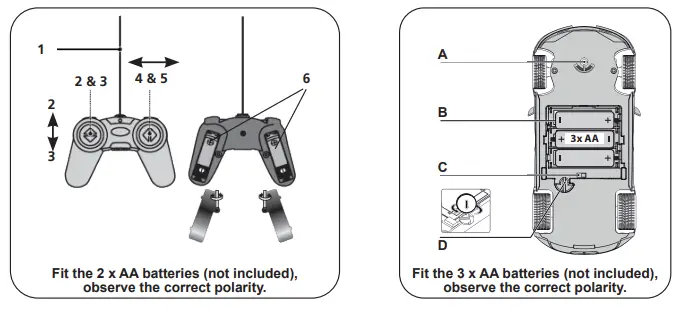 JAMARA 404231 Mini Cooper S Deluxe Car fig 1