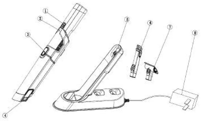 TurboTronic TT-LUX500 Handheld Vacuum Cleaner -