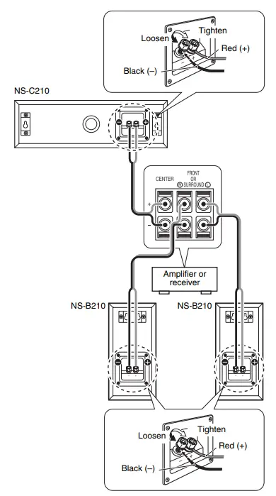 Yamaha Audi=--NS-C210BL-Center-Channel-Speaker-fig-8