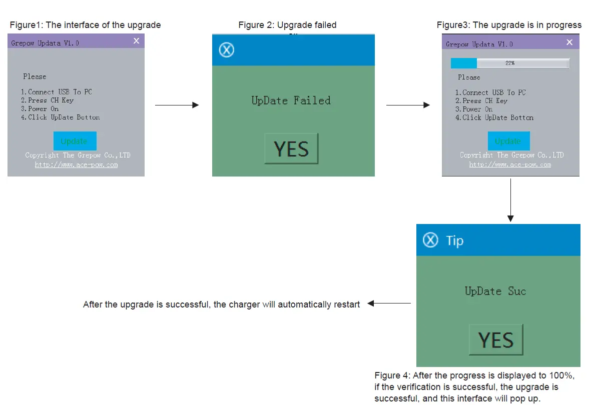 Gensace GEA200WDUAL-UW Imars Dual Smart Balance Charger 14