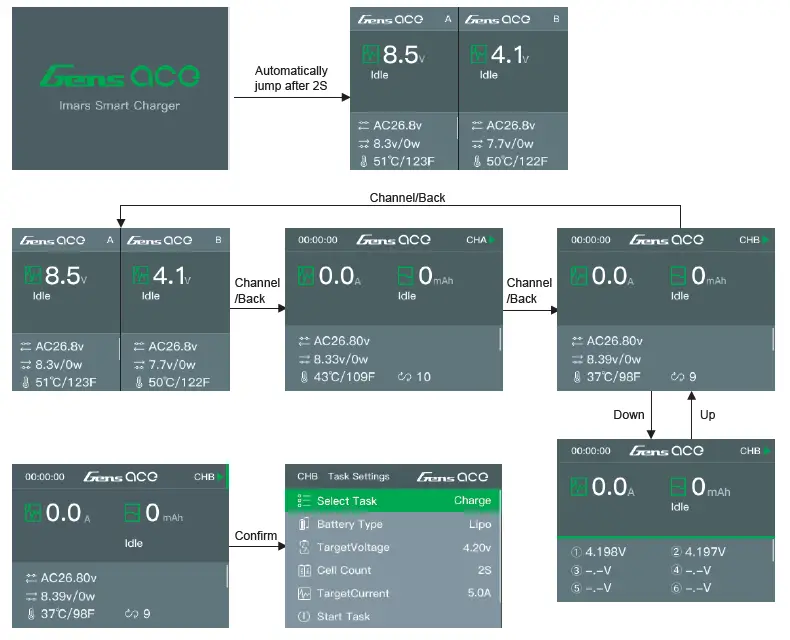 Gensace GEA200WDUAL-UW Imars Dual Smart Balance Charger 4