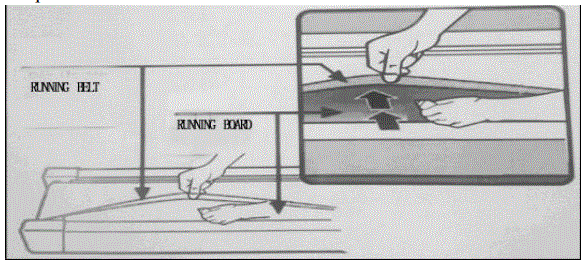 thdstatic-Single-function-Motorized-Treadmill-FIG-20